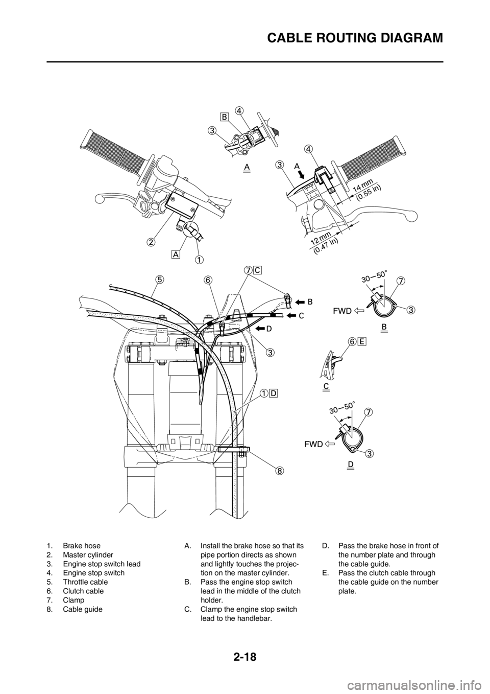 YAMAHA YZ125LC 2013 Service Manual 2-18
CABLE ROUTING DIAGRAM
1. Brake hose
2. Master cylinder
3. Engine stop switch lead
4. Engine stop switch
5. Throttle cable
6. Clutch cable
7. Clamp
8. Cable guideA. Install the brake hose so that YAMAHA YZ125LC 2013 Service Manual 2-18
CABLE ROUTING DIAGRAM
1. Brake hose
2. Master cylinder
3. Engine stop switch lead
4. Engine stop switch
5. Throttle cable
6. Clutch cable
7. Clamp
8. Cable guideA. Install the brake hose so that