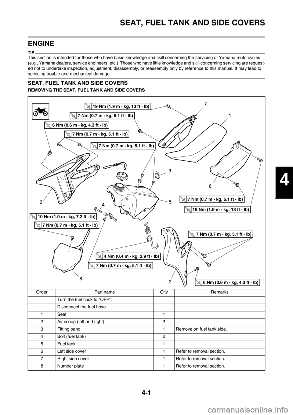 YAMAHA YZ125LC 2013 Repair Manual 4-1
SEAT, FUEL TANK AND SIDE COVERS
ENGINE
This section is intended for those who have basic knowledge and skill concerning the servicing of Yamaha motorcycles
(e.g., Yamaha dealers, service engineer YAMAHA YZ125LC 2013 Repair Manual 4-1
SEAT, FUEL TANK AND SIDE COVERS
ENGINE
This section is intended for those who have basic knowledge and skill concerning the servicing of Yamaha motorcycles
(e.g., Yamaha dealers, service engineer