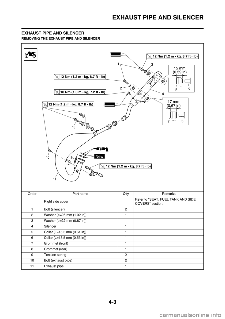 YAMAHA YZ125LC 2013 Repair Manual 4-3
EXHAUST PIPE AND SILENCER
EXHAUST PIPE AND SILENCER
REMOVING THE EXHAUST PIPE AND SILENCER
Order Part name Qty Remarks
Right side coverRefer to "SEAT, FUEL TANK AND SIDE
COVERS" section.
1 Bolt YAMAHA YZ125LC 2013 Repair Manual 4-3
EXHAUST PIPE AND SILENCER
EXHAUST PIPE AND SILENCER
REMOVING THE EXHAUST PIPE AND SILENCER
Order Part name Qty Remarks
Right side coverRefer to "SEAT, FUEL TANK AND SIDE
COVERS" section.
1 Bolt
