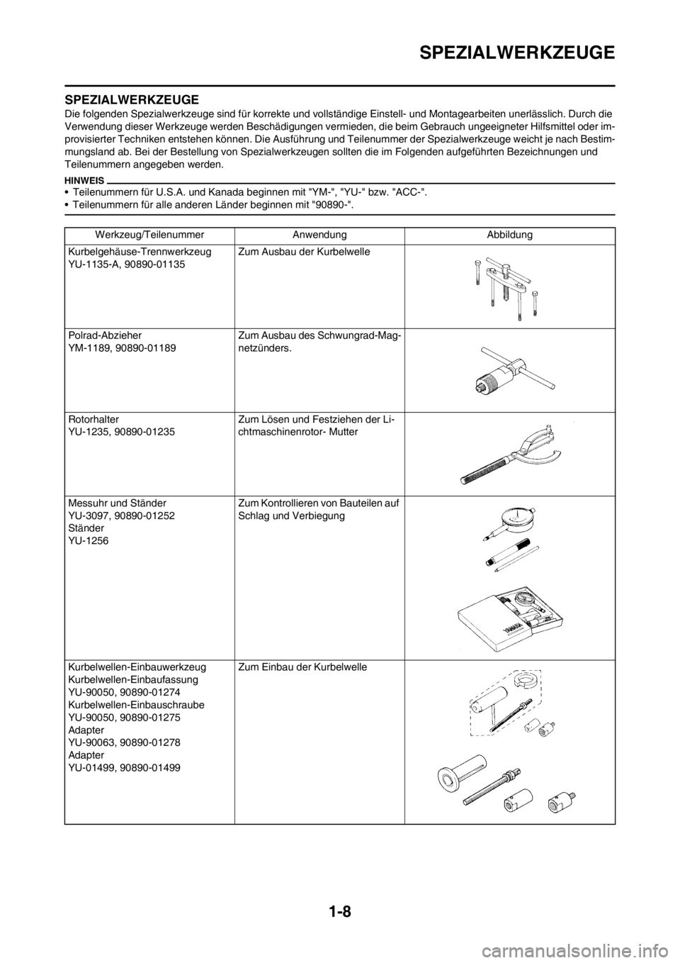 YAMAHA YZ125LC 2013 Betriebsanleitungen (in German) 1-8
SPEZIALWERKZEUGE
SPEZIALWERKZEUGE
Die folgenden Spezialwerkzeuge sind für korrekte und vollständige Einstell- und Montagearbeiten unerlässlich. Durch die
Verwendung dieser Werkzeuge werden Bes YAMAHA YZ125LC 2013 Betriebsanleitungen (in German) 1-8
SPEZIALWERKZEUGE
SPEZIALWERKZEUGE
Die folgenden Spezialwerkzeuge sind für korrekte und vollständige Einstell- und Montagearbeiten unerlässlich. Durch die
Verwendung dieser Werkzeuge werden Bes