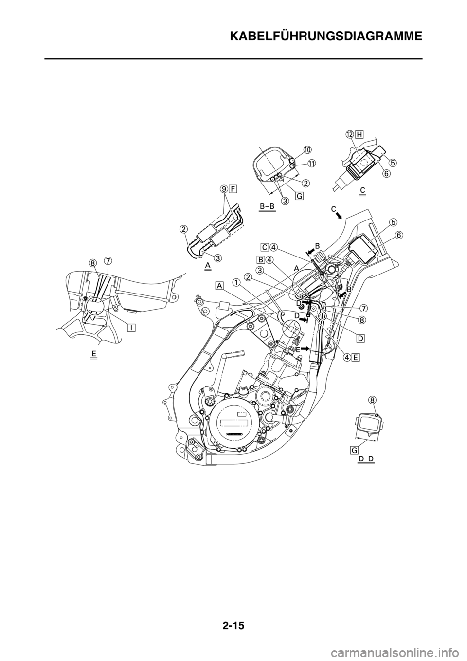 YAMAHA YZ125LC 2013 Betriebsanleitungen (in German) 2-15
KABELFÜHRUNGSDIAGRAMME YAMAHA YZ125LC 2013 Betriebsanleitungen (in German) 2-15
KABELFÜHRUNGSDIAGRAMME