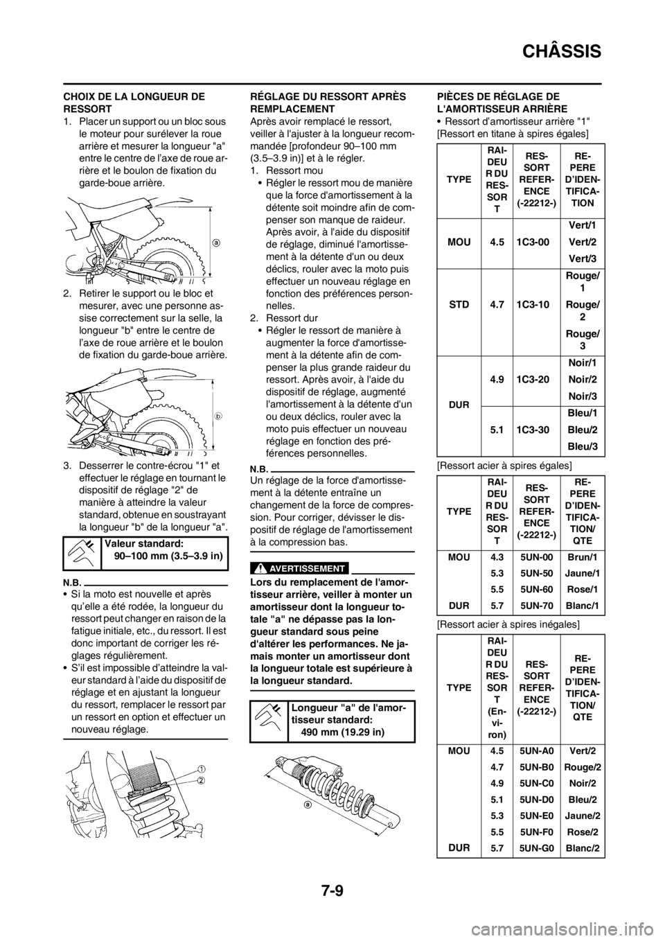 YAMAHA YZ125LC 2013 Notices Demploi (in French) 7-9
CHÂSSIS
CHOIX DE LA LONGUEUR DE
RESSORT
1. Placer un support ou un bloc sous
le moteur pour surélever la roue
arrière et mesurer la longueur "a"
entre le centre de l’axe de roue ar-
rièr YAMAHA YZ125LC 2013 Notices Demploi (in French) 7-9
CHÂSSIS
CHOIX DE LA LONGUEUR DE
RESSORT
1. Placer un support ou un bloc sous
le moteur pour surélever la roue
arrière et mesurer la longueur "a"
entre le centre de l’axe de roue ar-
rièr
