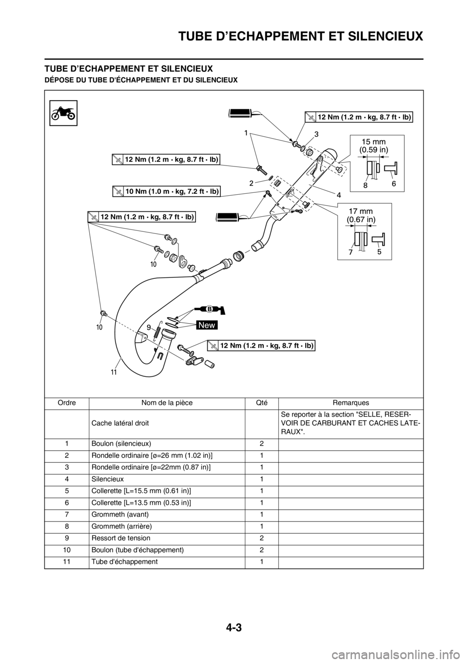 YAMAHA YZ125LC 2013 Notices Demploi (in French) 4-3
TUBE D’ECHAPPEMENT ET SILENCIEUX
TUBE D’ECHAPPEMENT ET SILENCIEUX
DÉPOSE DU TUBE DÉCHAPPEMENT ET DU SILENCIEUX
Ordre Nom de la pièce Qté Remarques
Cache latéral droitSe reporter à la se YAMAHA YZ125LC 2013 Notices Demploi (in French) 4-3
TUBE D’ECHAPPEMENT ET SILENCIEUX
TUBE D’ECHAPPEMENT ET SILENCIEUX
DÉPOSE DU TUBE DÉCHAPPEMENT ET DU SILENCIEUX
Ordre Nom de la pièce Qté Remarques
Cache latéral droitSe reporter à la se