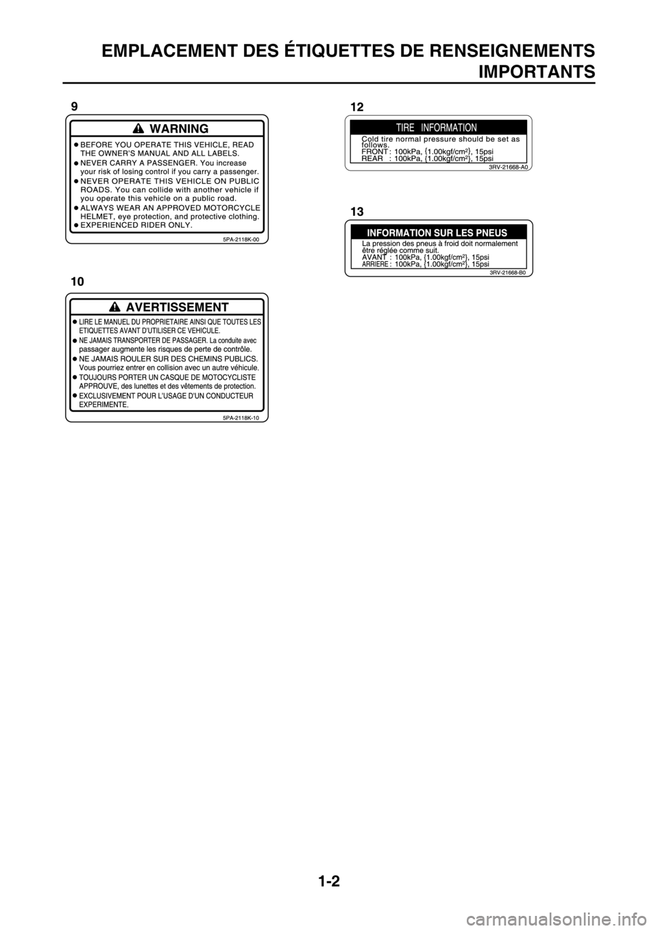 YAMAHA YZ125LC 2013  Notices Demploi (in French) 1-2
EMPLACEMENT DES ÉTIQUETTES DE RENSEIGNEMENTS
IMPORTANTS 