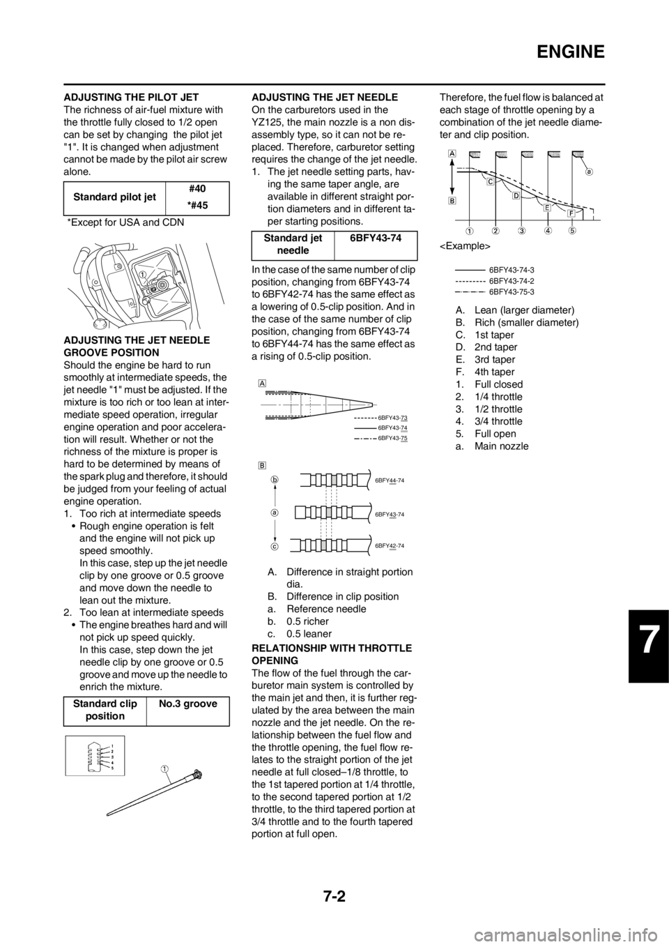 YAMAHA YZ125LC 2012  Owners Manual 7-2
ENGINE
ADJUSTING THE PILOT JET
The richness of air-fuel mixture with 
the throttle fully closed to 1/2 open 
can be set by changing  the pilot jet 
"1". It is changed when adjustment 
cannot be ma