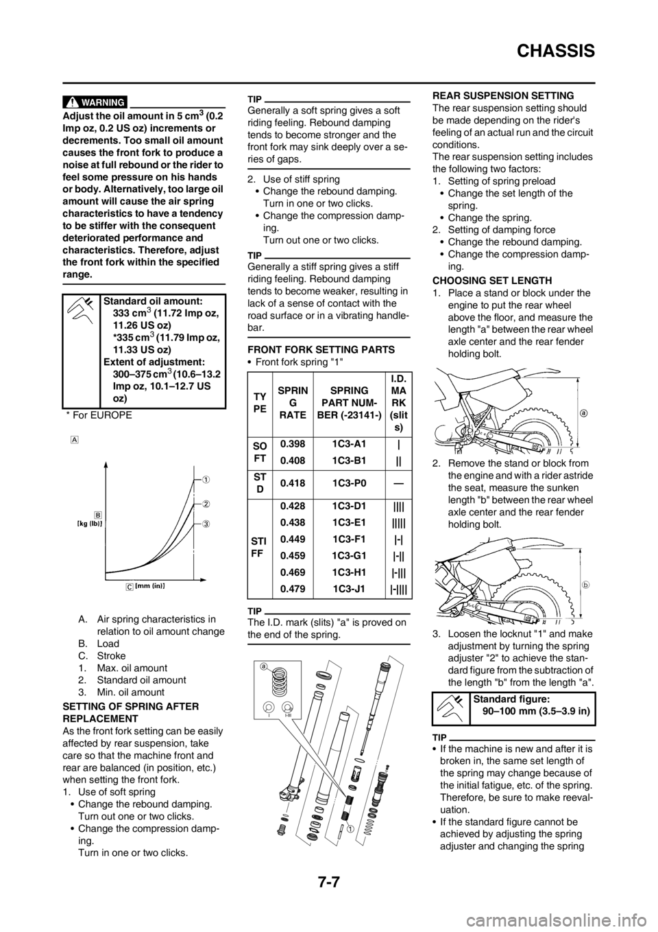 YAMAHA YZ125LC 2012 Owners Manual 7-7
CHASSIS
Adjust the oil amount in 5 cm3 (0.2
Imp oz, 0.2 US oz) increments or
decrements. Too small oil amount
causes the front fork to produce a
noise at full rebound or the rider to
feel som YAMAHA YZ125LC 2012 Owners Manual 7-7
CHASSIS
Adjust the oil amount in 5 cm3 (0.2
Imp oz, 0.2 US oz) increments or
decrements. Too small oil amount
causes the front fork to produce a
noise at full rebound or the rider to
feel som