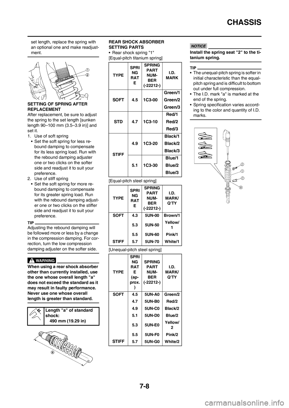 YAMAHA YZ125LC 2012 Owners Manual 7-8
CHASSIS
set length, replace the spring with
an optional one and make readjust-
ment.
SETTING OF SPRING AFTER
REPLACEMENT
After replacement, be sure to adjust
the spring to the set length [sunke YAMAHA YZ125LC 2012 Owners Manual 7-8
CHASSIS
set length, replace the spring with
an optional one and make readjust-
ment.
SETTING OF SPRING AFTER
REPLACEMENT
After replacement, be sure to adjust
the spring to the set length [sunke