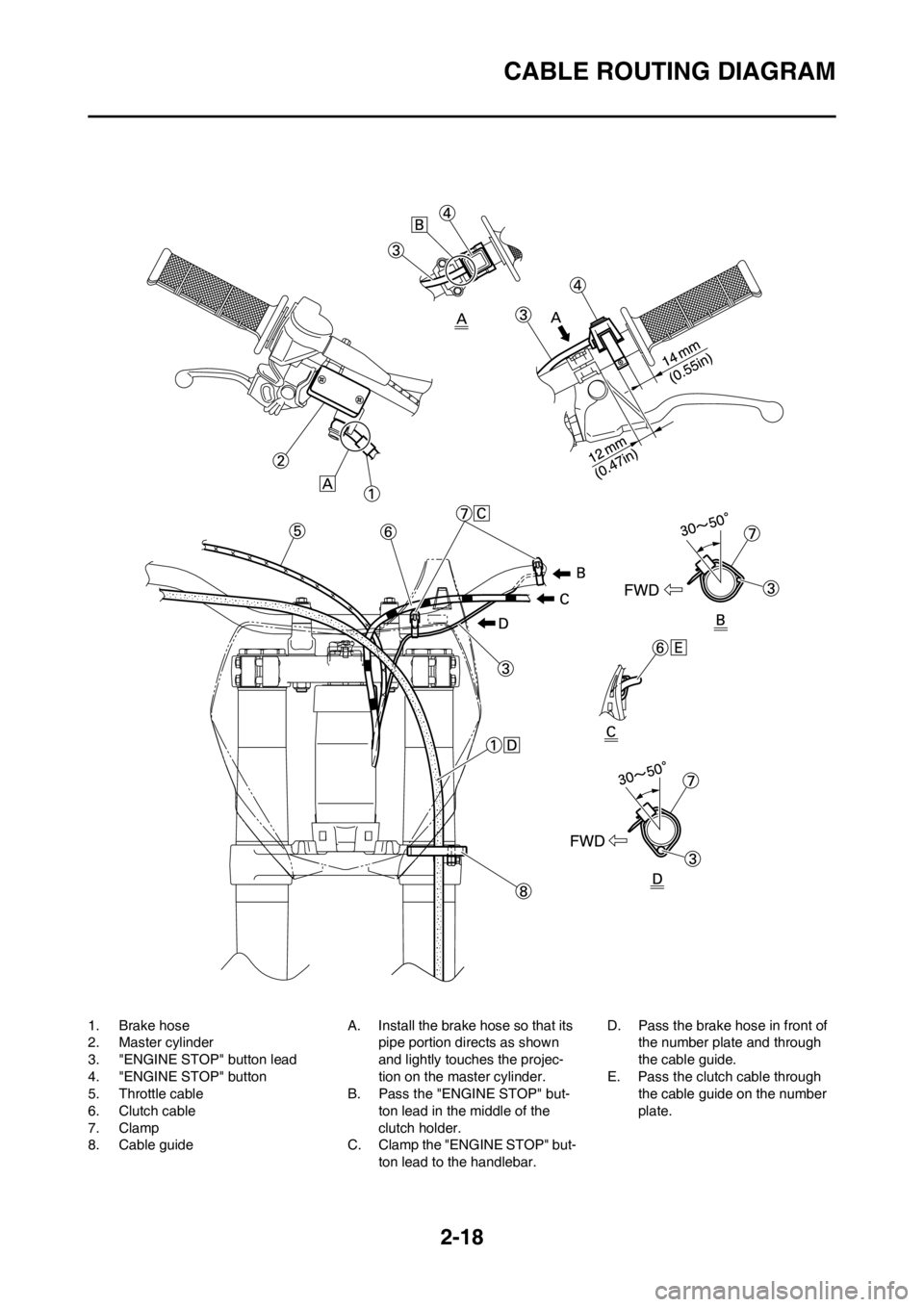 YAMAHA YZ125LC 2012 Service Manual 2-18
CABLE ROUTING DIAGRAM
1. Brake hose
2. Master cylinder
3. "ENGINE STOP" button lead
4. "ENGINE STOP" button
5. Throttle cable
6. Clutch cable
7. Clamp
8. Cable guideA. Install the brake hose so t YAMAHA YZ125LC 2012 Service Manual 2-18
CABLE ROUTING DIAGRAM
1. Brake hose
2. Master cylinder
3. "ENGINE STOP" button lead
4. "ENGINE STOP" button
5. Throttle cable
6. Clutch cable
7. Clamp
8. Cable guideA. Install the brake hose so t