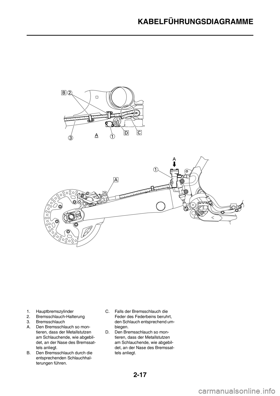 YAMAHA YZ125LC 2012  Notices Demploi (in French) 2-17
KABELFÜHRUNGSDIAGRAMME
1. Hauptbremszylinder
2. Bremsschlauch-Halterung
3. Bremsschlauch
A. Den Bremsschlauch so mon-
tieren, dass der Metallstutzen 
am Schlauchende, wie abgebil-
det, an der Na