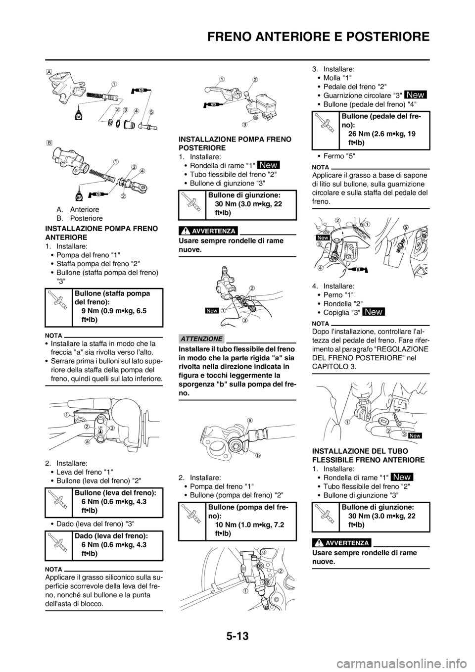 YAMAHA YZ125LC 2012 Manuale duso (in Italian) 5-13
FRENO ANTERIORE E POSTERIORE
A. Anteriore
B. Posteriore
INSTALLAZIONE POMPA FRENO
ANTERIORE
1. Installare:
• Pompa del freno "1"
• Staffa pompa del freno "2"
• Bullone (staffa pompa del fr YAMAHA YZ125LC 2012 Manuale duso (in Italian) 5-13
FRENO ANTERIORE E POSTERIORE
A. Anteriore
B. Posteriore
INSTALLAZIONE POMPA FRENO
ANTERIORE
1. Installare:
• Pompa del freno "1"
• Staffa pompa del freno "2"
• Bullone (staffa pompa del fr