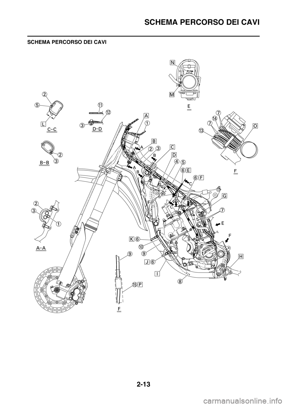 YAMAHA YZ125LC 2012 Manuale duso (in Italian) 2-13
SCHEMA PERCORSO DEI CAVI
SCHEMA PERCORSO DEI CAVI YAMAHA YZ125LC 2012 Manuale duso (in Italian) 2-13
SCHEMA PERCORSO DEI CAVI
SCHEMA PERCORSO DEI CAVI