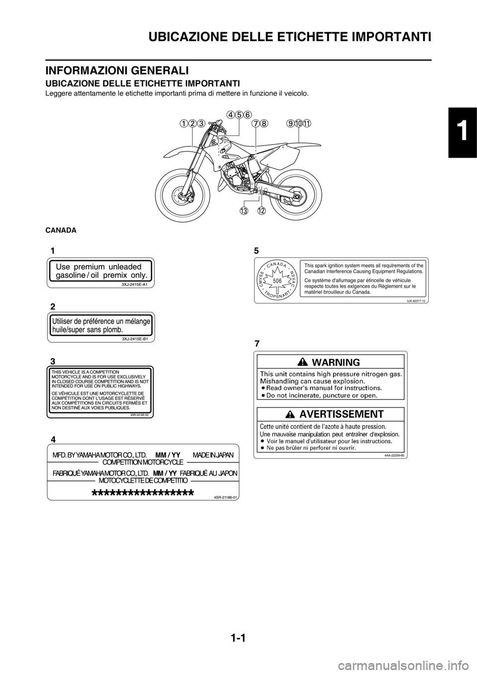 YAMAHA YZ125LC 2012  Manuale duso (in Italian) 1-1
UBICAZIONE DELLE ETICHETTE IMPORTANTI
INFORMAZIONI GENERALI
UBICAZIONE DELLE ETICHETTE IMPORTANTI
Leggere attentamente le etichette importanti prima di mettere in funzione il veicolo.
CANADA
1 