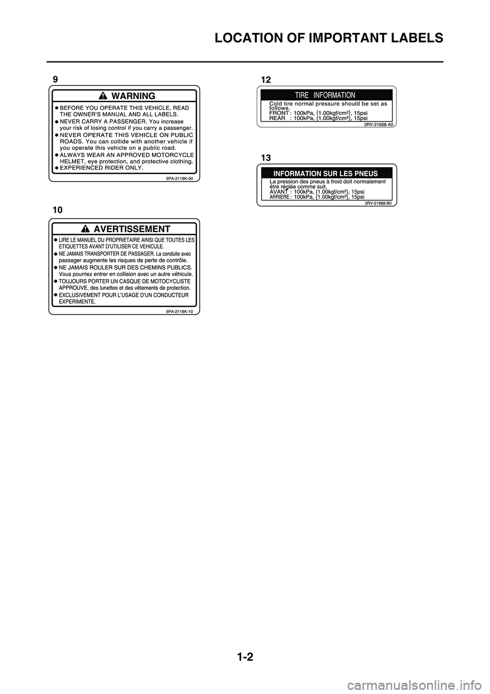 YAMAHA YZ125LC 2011 User Guide
1-2
LOCATION OF IMPORTANT LABELS YAMAHA YZ125LC 2011 User Guide
1-2
LOCATION OF IMPORTANT LABELS