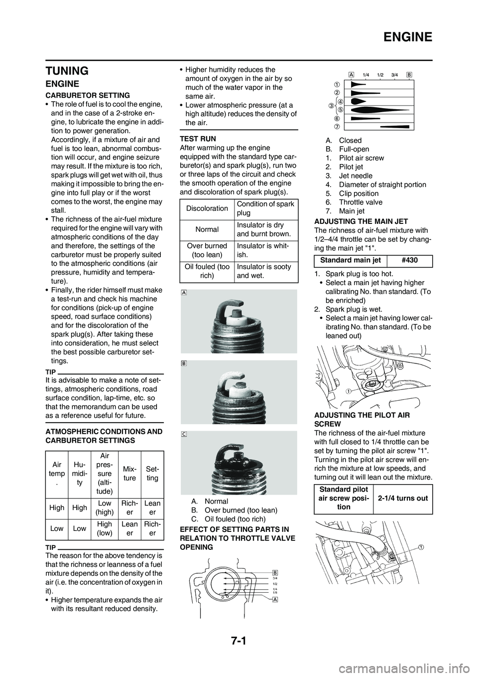 YAMAHA YZ125LC 2011 Owners Manual
7-1
ENGINE
TUNING
ENGINE
CARBURETOR SETTING
• The role of fuel is to cool the engine, and in the case of a 2-stroke en-
gine, to lubricate the engine in addi-
tion to power generation.
Accordingly YAMAHA YZ125LC 2011 Owners Manual
7-1
ENGINE
TUNING
ENGINE
CARBURETOR SETTING
• The role of fuel is to cool the engine, and in the case of a 2-stroke en-
gine, to lubricate the engine in addi-
tion to power generation.
Accordingly