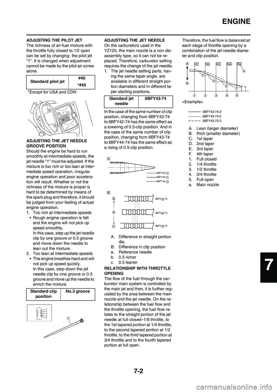 YAMAHA YZ125LC 2011 Owners Manual
7-2
ENGINE
ADJUSTING THE PILOT JET
The richness of air-fuel mixture with
the throttle fully closed to 1/2 open
can be set by changing the pilot jet
"1". It is changed when adjustment
cannot be m YAMAHA YZ125LC 2011 Owners Manual
7-2
ENGINE
ADJUSTING THE PILOT JET
The richness of air-fuel mixture with
the throttle fully closed to 1/2 open
can be set by changing the pilot jet
"1". It is changed when adjustment
cannot be m