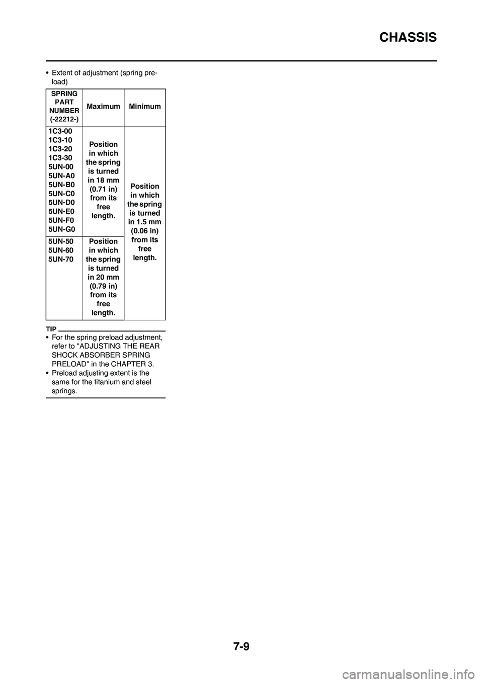 YAMAHA YZ125LC 2011 Owners Manual 7-9
CHASSIS
• Extent of adjustment (spring pre-
load)
• For the spring preload adjustment,
refer to "ADJUSTING THE REAR
SHOCK ABSORBER SPRING
PRELOAD" in the CHAPTER 3.
• Preload adjusting ex YAMAHA YZ125LC 2011 Owners Manual 7-9
CHASSIS
• Extent of adjustment (spring pre-
load)
• For the spring preload adjustment,
refer to "ADJUSTING THE REAR
SHOCK ABSORBER SPRING
PRELOAD" in the CHAPTER 3.
• Preload adjusting ex