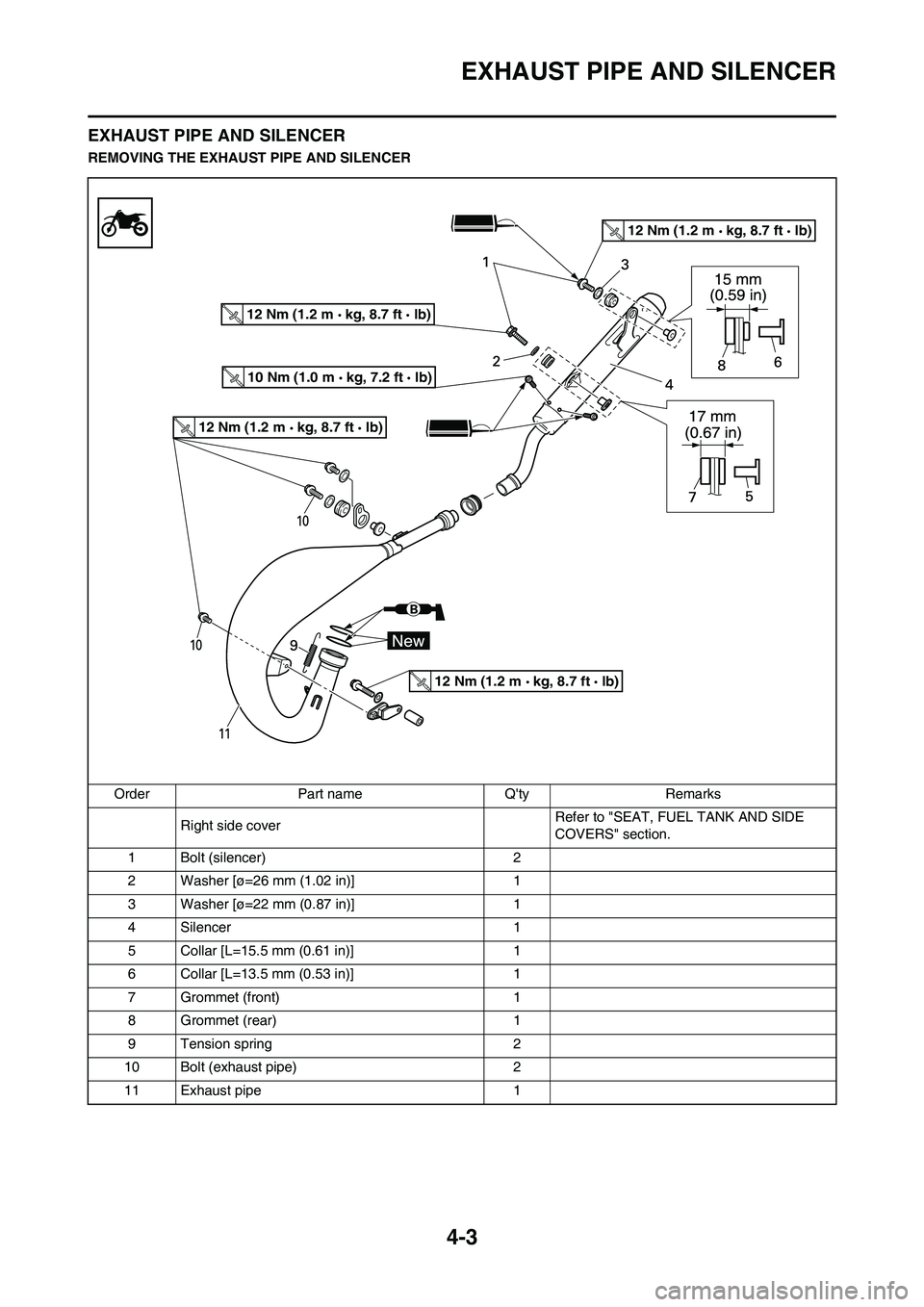 YAMAHA YZ125LC 2011 Repair Manual 
4-3
EXHAUST PIPE AND SILENCER
EXHAUST PIPE AND SILENCER
REMOVING THE EXHAUST PIPE AND SILENCEROrder Part name Qty Remarks Right side cover Refer to "SEAT, FUEL TANK AND SIDE 
COVERS" section.
1 Bolt