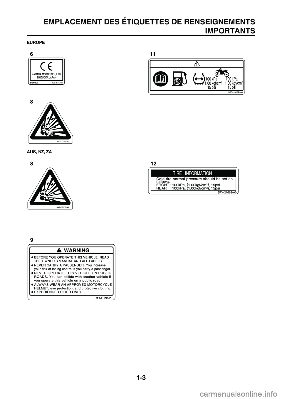 YAMAHA YZ125LC 2011 Notices Demploi (in French)
1-3
EMPLACEMENT DES ÉTIQUETTES DE RENSEIGNEMENTSIMPORTANTS
EUROPE
AUS, NZ, ZA YAMAHA YZ125LC 2011 Notices Demploi (in French)
1-3
EMPLACEMENT DES ÉTIQUETTES DE RENSEIGNEMENTSIMPORTANTS
EUROPE
AUS, NZ, ZA