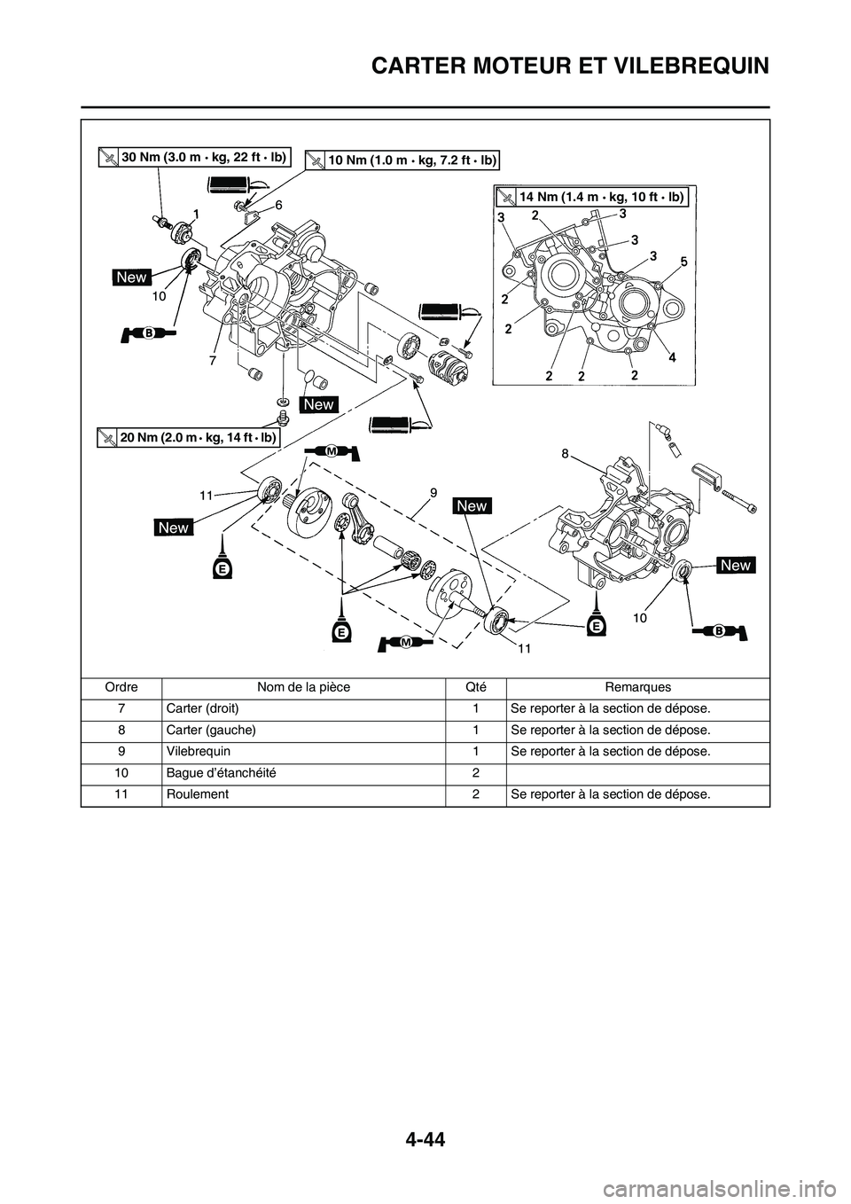 YAMAHA YZ125LC 2011 Notices Demploi (in French) 4-44
CARTER MOTEUR ET VILEBREQUIN
7 Carter (droit) 1 Se reporter à la section de dépose.
8 Carter (gauche) 1 Se reporter à la section de dépose.
9 Vilebrequin 1 Se reporter à la section de dépos YAMAHA YZ125LC 2011 Notices Demploi (in French) 4-44
CARTER MOTEUR ET VILEBREQUIN
7 Carter (droit) 1 Se reporter à la section de dépose.
8 Carter (gauche) 1 Se reporter à la section de dépose.
9 Vilebrequin 1 Se reporter à la section de dépos
