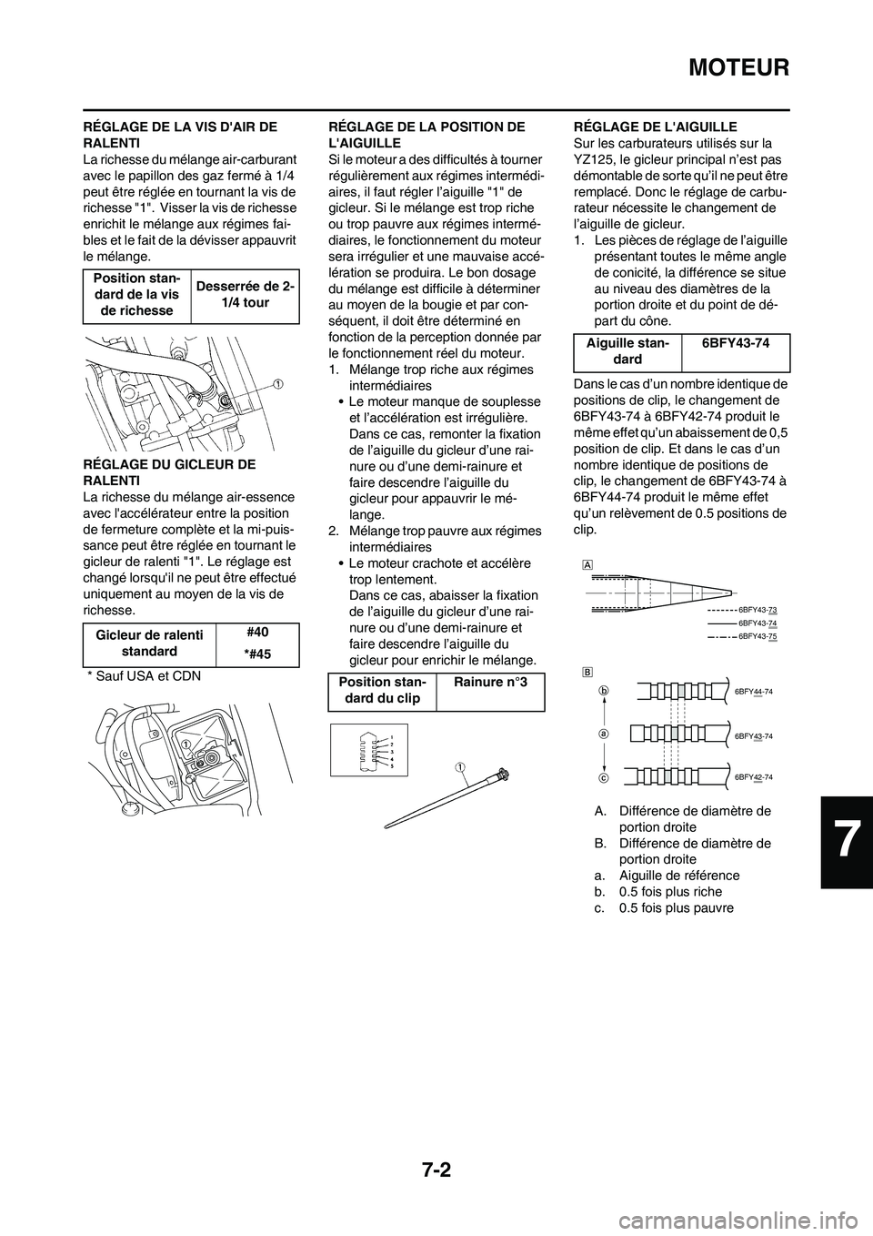 YAMAHA YZ125LC 2011 Notices Demploi (in French)
7-2
MOTEUR
RÉGLAGE DE LA VIS DAIR DE
RALENTI
La richesse du mélange air-carburant
avec le papillon des gaz fermé à 1/4
peut être réglée en tournant la vis de
richesse "1". Visser la vis YAMAHA YZ125LC 2011 Notices Demploi (in French)
7-2
MOTEUR
RÉGLAGE DE LA VIS DAIR DE
RALENTI
La richesse du mélange air-carburant
avec le papillon des gaz fermé à 1/4
peut être réglée en tournant la vis de
richesse "1". Visser la vis