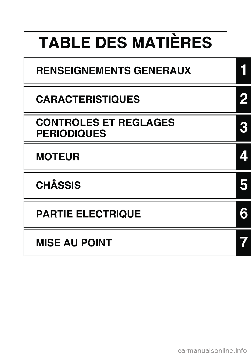 YAMAHA YZ125LC 2011  Notices Demploi (in French) TABLE DES MATIÈRES
RENSEIGNEMENTS GENERAUX1
CARACTERISTIQUES2
CONTROLES ET REGLAGES 
PERIODIQUES
3
MOTEUR4
CHÂSSIS5
PARTIE ELECTRIQUE6
MISE AU POINT7 