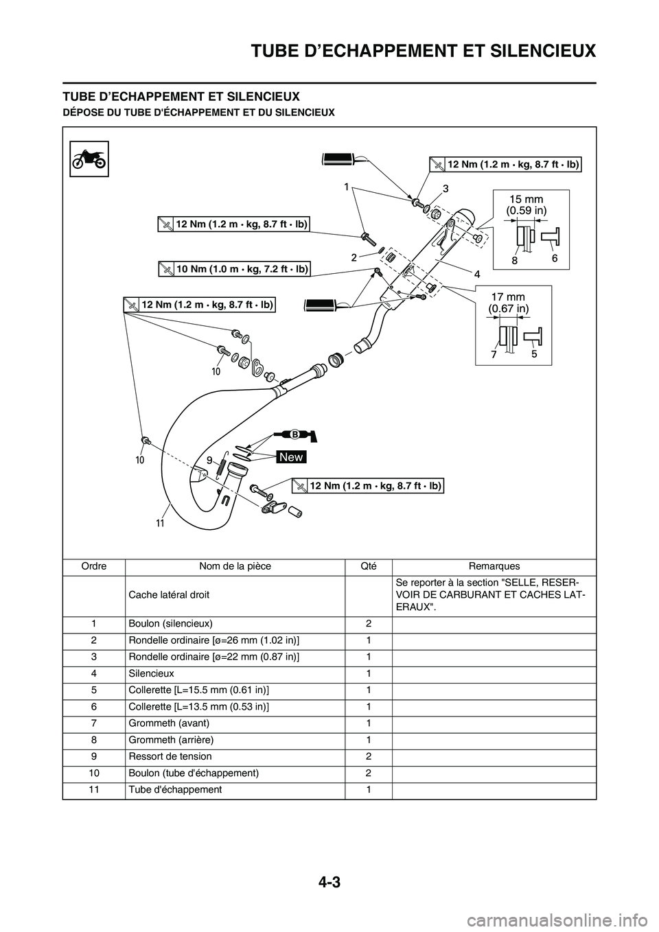 YAMAHA YZ125LC 2011 Notices Demploi (in French)
4-3
TUBE D’ECHAPPEMENT ET SILENCIEUX
TUBE D’ECHAPPEMENT ET SILENCIEUX
DÉPOSE DU TUBE DÉCHAPPEMENT ET DU SILENCIEUXOrdre Nom de la pièce Qté Remarques Cache latéral droit Se reporter à la s YAMAHA YZ125LC 2011 Notices Demploi (in French)
4-3
TUBE D’ECHAPPEMENT ET SILENCIEUX
TUBE D’ECHAPPEMENT ET SILENCIEUX
DÉPOSE DU TUBE DÉCHAPPEMENT ET DU SILENCIEUXOrdre Nom de la pièce Qté Remarques Cache latéral droit Se reporter à la s