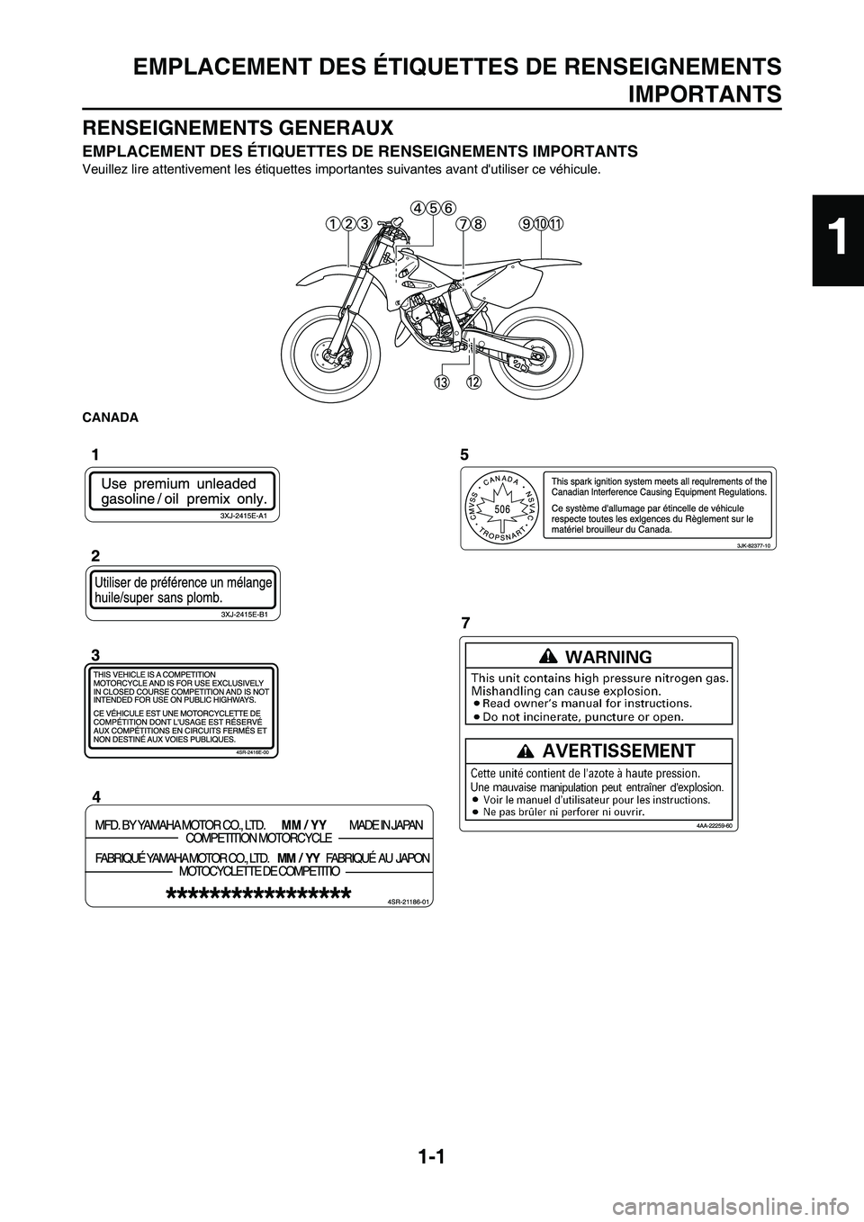 YAMAHA YZ125LC 2011  Notices Demploi (in French) 1-1
EMPLACEMENT DES ÉTIQUETTES DE RENSEIGNEMENTS
IMPORTANTS
RENSEIGNEMENTS GENERAUX
EMPLACEMENT DES ÉTIQUETTES DE RENSEIGNEMENTS IMPORTANTS
Veuillez lire attentivement les étiquettes importantes su