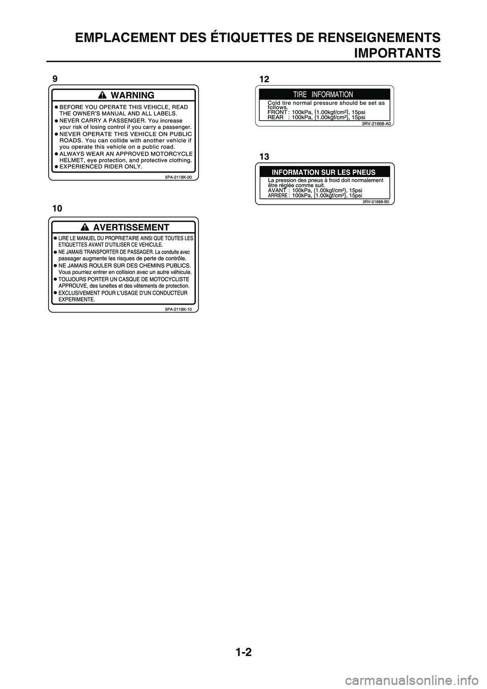 YAMAHA YZ125LC 2011  Notices Demploi (in French) 
1-2
EMPLACEMENT DES ÉTIQUETTES DE RENSEIGNEMENTSIMPORTANTS 