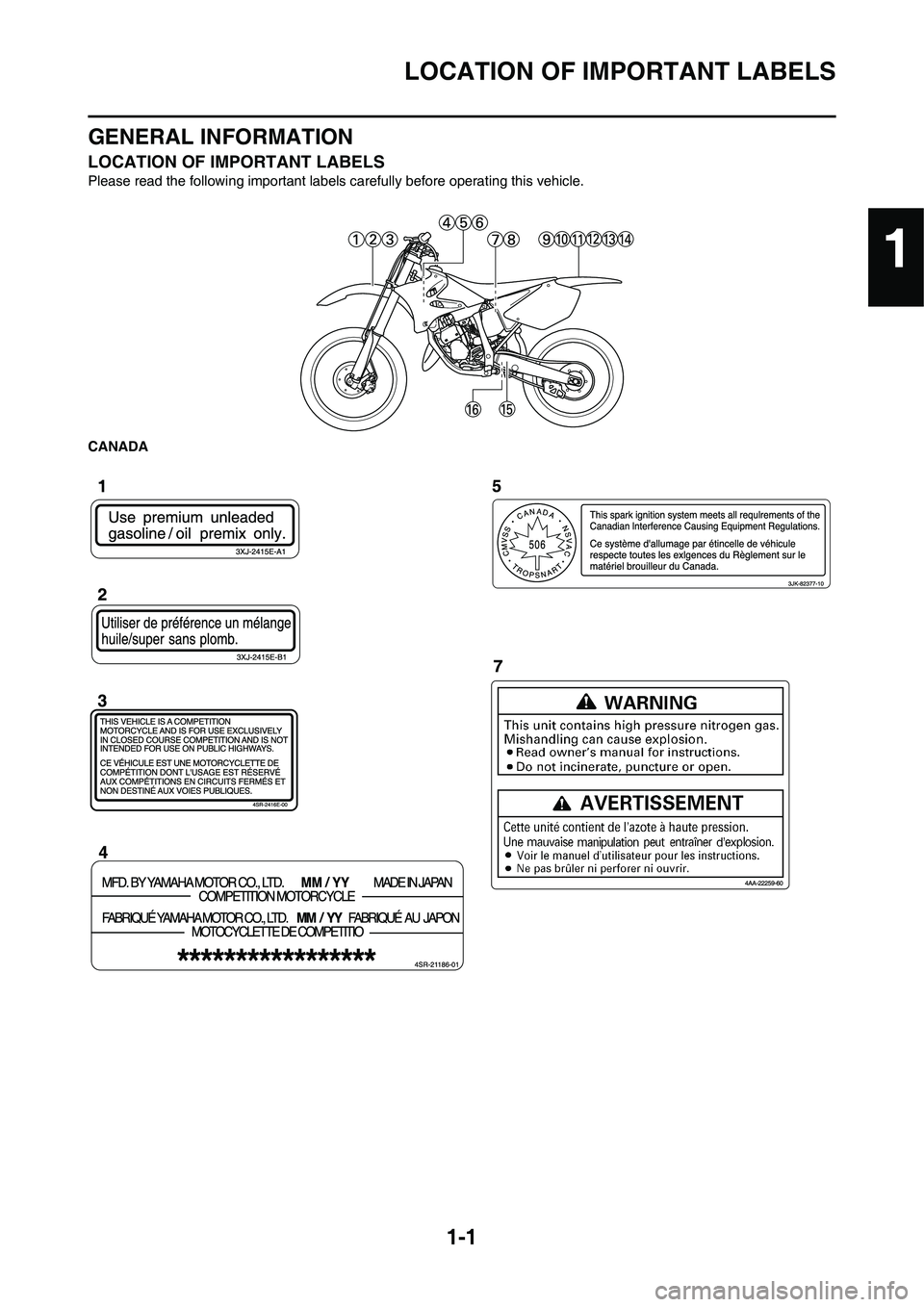 YAMAHA YZ125LC 2010 User Guide 1-1
LOCATION OF IMPORTANT LABELS
GENERAL INFORMATION
LOCATION OF IMPORTANT LABELS
Please read the following important labels carefully before operating this vehicle.
CANADA
1 