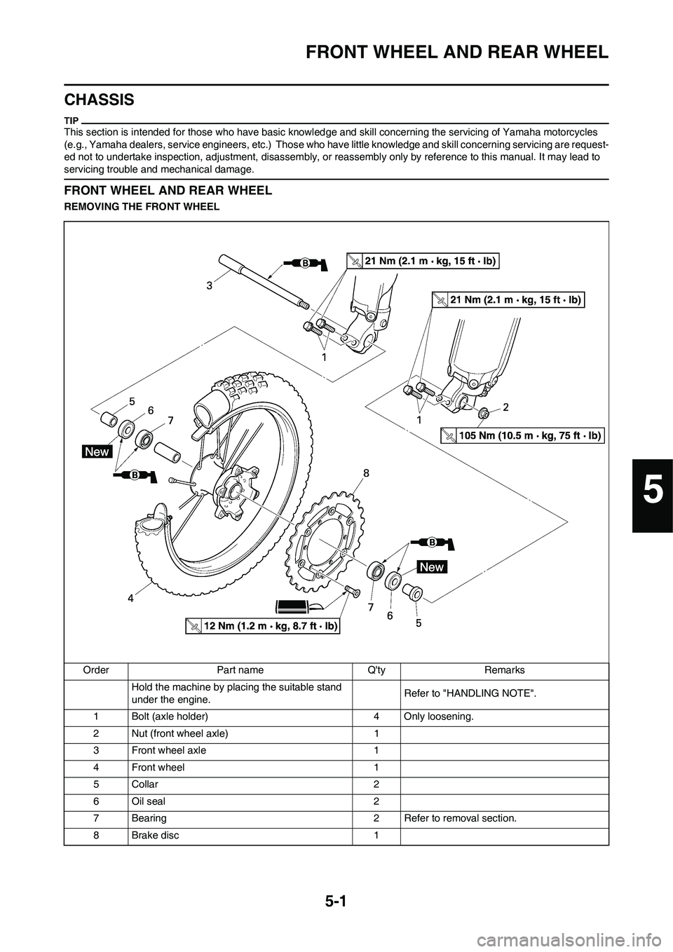 YAMAHA YZ125LC 2010 Owners Manual 5-1
FRONT WHEEL AND REAR WHEEL
CHASSIS
This section is intended for those who have basic knowledge and skill concerning the servicing of Yamaha motorcycles
(e.g., Yamaha dealers, service engineers, e YAMAHA YZ125LC 2010 Owners Manual 5-1
FRONT WHEEL AND REAR WHEEL
CHASSIS
This section is intended for those who have basic knowledge and skill concerning the servicing of Yamaha motorcycles
(e.g., Yamaha dealers, service engineers, e