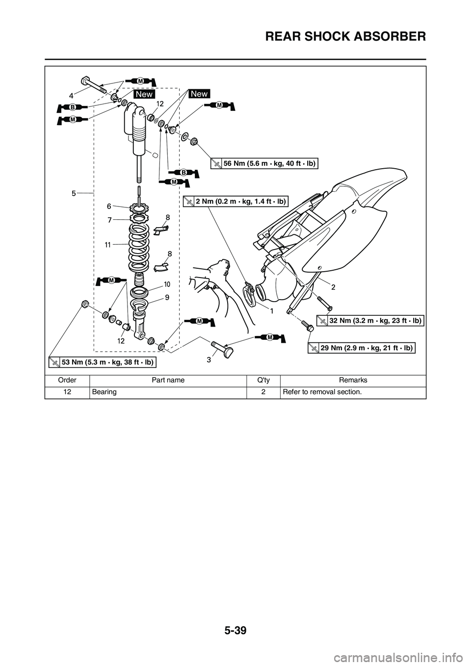 YAMAHA YZ125LC 2010  Owners Manual 5-39
REAR SHOCK ABSORBER
12 Bearing 2 Refer to removal section. Order Part name Qty Remarks
53 Nm (5.3 m   kg, 38 ft   lb)
56 Nm (5.6 m   kg, 40 ft   lb)
2 Nm (0.2 m   kg, 1.4 ft   lb)
32 Nm (3.2 m  