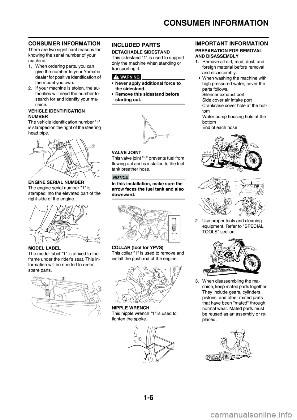 YAMAHA YZ125LC 2010 User Guide 1-6
CONSUMER INFORMATION
CONSUMER INFORMATION
There are two significant reasons for 
knowing the serial number of your 
machine:
1. When ordering parts, you can 
give the number to your Yamaha 
dealer