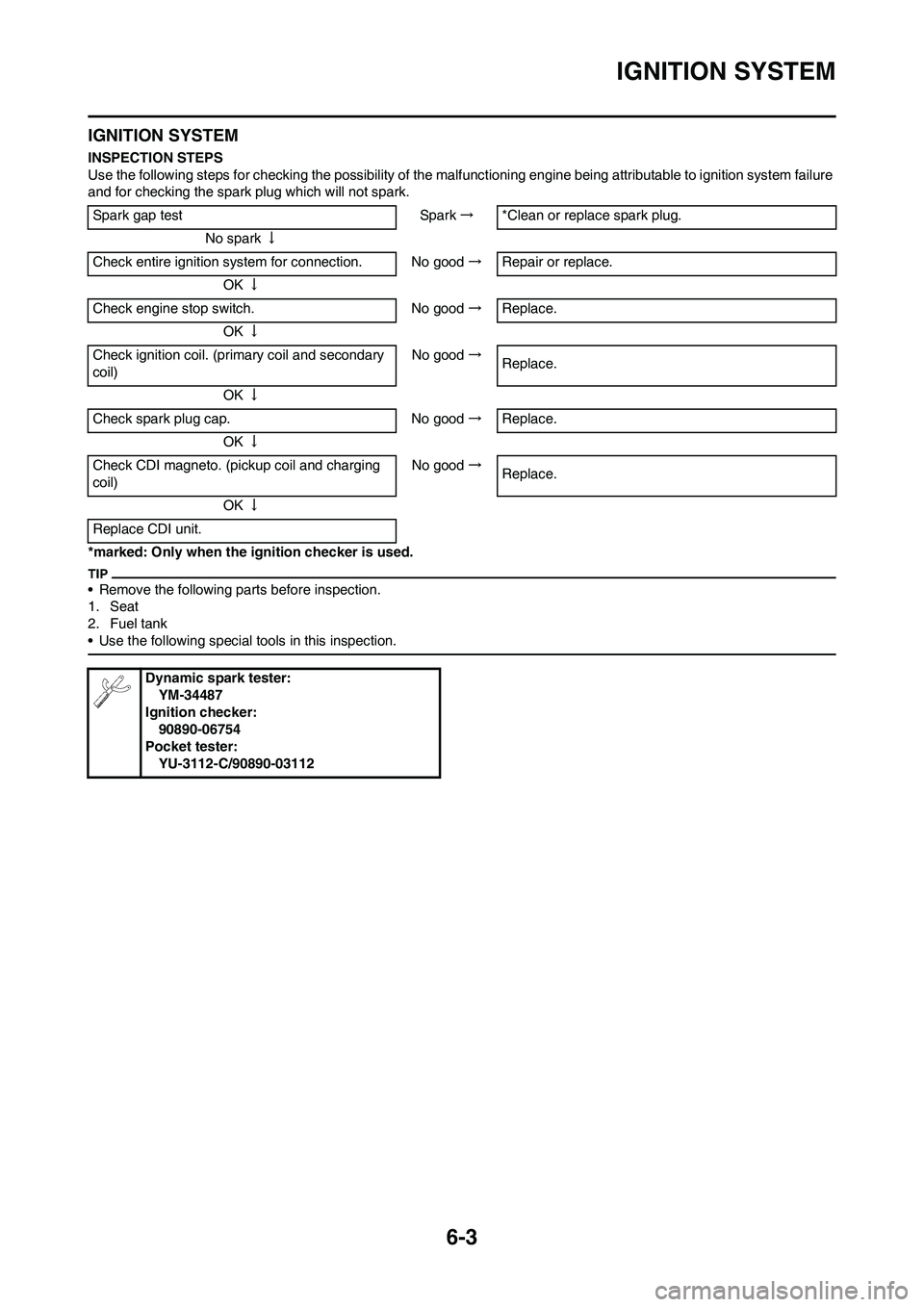 YAMAHA YZ125LC 2010  Owners Manual 6-3
IGNITION SYSTEM
IGNITION SYSTEM
INSPECTION STEPS
Use the following steps for checking the possibility of the malfunctioning engine being attributable to ignition system failure 
and for checking t