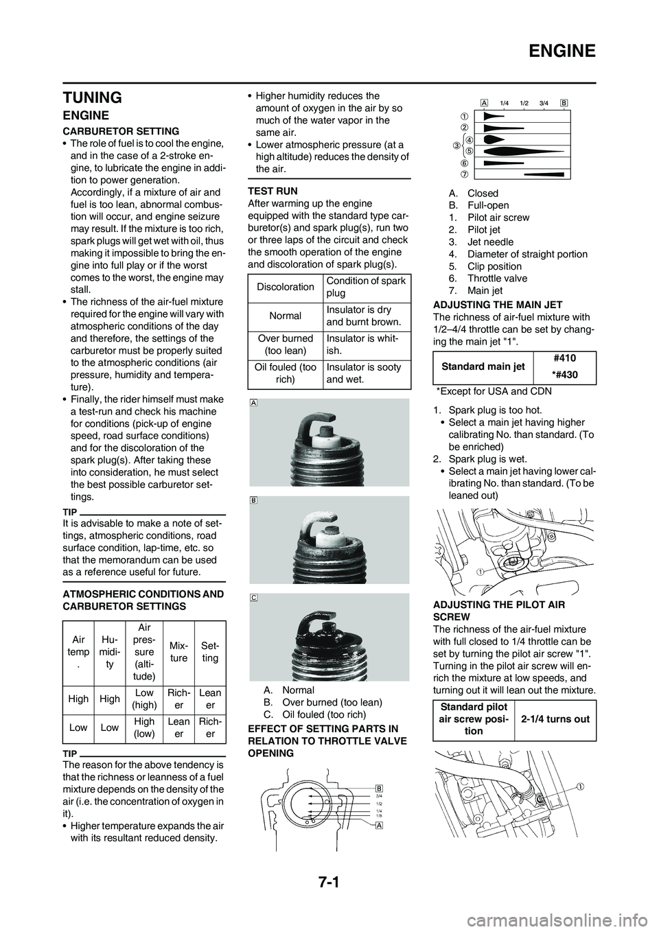 YAMAHA YZ125LC 2010  Owners Manual 7-1
ENGINE
TUNING
ENGINE
CARBURETOR SETTING
• The role of fuel is to cool the engine, 
and in the case of a 2-stroke en-
gine, to lubricate the engine in addi-
tion to power generation. 
Accordingly