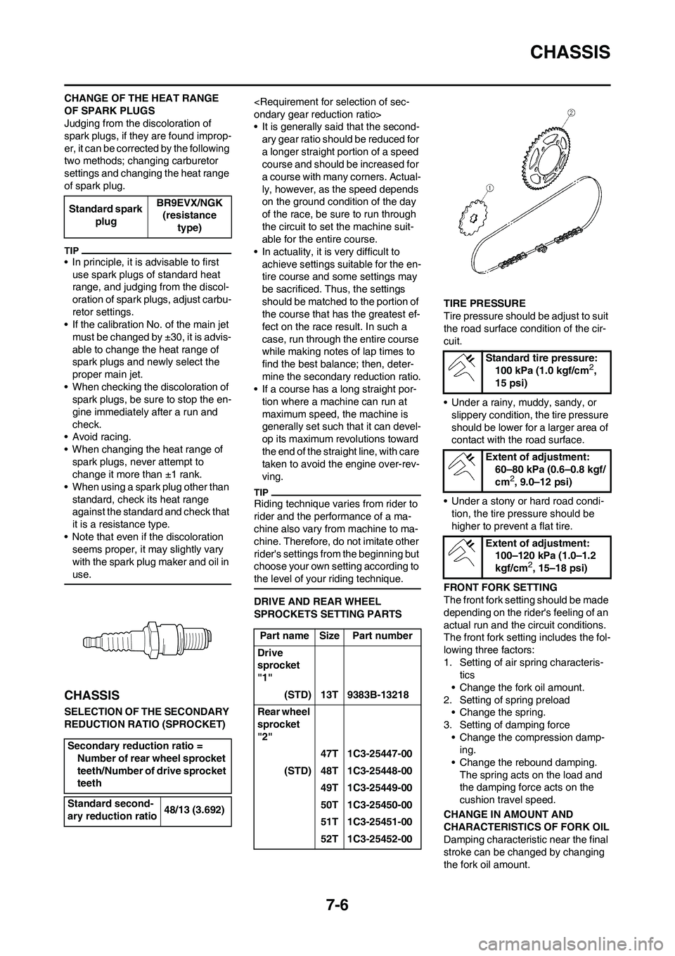 YAMAHA YZ125LC 2010  Owners Manual 7-6
CHASSIS
CHANGE OF THE HEAT RANGE 
OF SPARK PLUGS
Judging from the discoloration of 
spark plugs, if they are found improp-
er, it can be corrected by the following 
two methods; changing carbureto