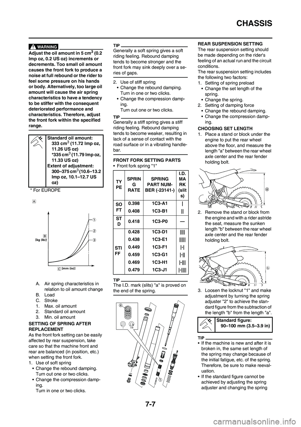 YAMAHA YZ125LC 2010  Owners Manual 7-7
CHASSIS
Adjust the oil amount in 5 cm3 (0.2 
Imp oz, 0.2 US oz) increments or 
decrements. Too small oil amount 
causes the front fork to produce a 
noise at full rebound or the rider to 
feel som