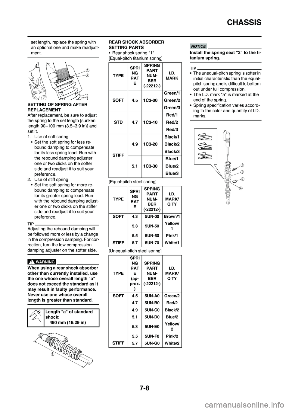 YAMAHA YZ125LC 2010 Owners Manual 7-8
CHASSIS
set length, replace the spring with
an optional one and make readjust-
ment.
SETTING OF SPRING AFTER
REPLACEMENT
After replacement, be sure to adjust
the spring to the set length [sunke YAMAHA YZ125LC 2010 Owners Manual 7-8
CHASSIS
set length, replace the spring with
an optional one and make readjust-
ment.
SETTING OF SPRING AFTER
REPLACEMENT
After replacement, be sure to adjust
the spring to the set length [sunke