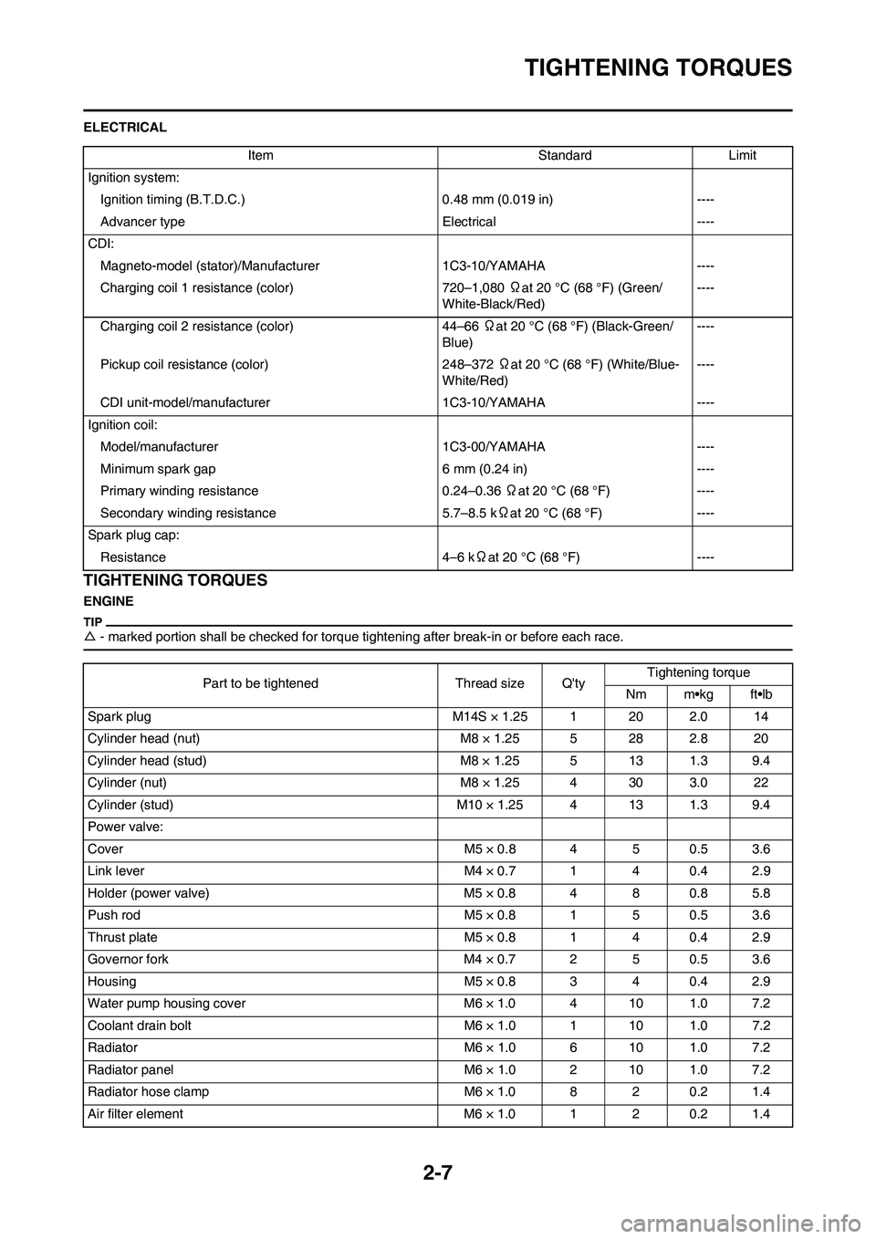 YAMAHA YZ125LC 2010 Owners Guide 2-7
TIGHTENING TORQUES
ELECTRICAL
TIGHTENING TORQUES
ENGINE
△- marked portion shall be checked for torque tightening after break-in or before each race.
Item Standard Limit
Ignition system:
Ignition YAMAHA YZ125LC 2010 Owners Guide 2-7
TIGHTENING TORQUES
ELECTRICAL
TIGHTENING TORQUES
ENGINE
△- marked portion shall be checked for torque tightening after break-in or before each race.
Item Standard Limit
Ignition system:
Ignition