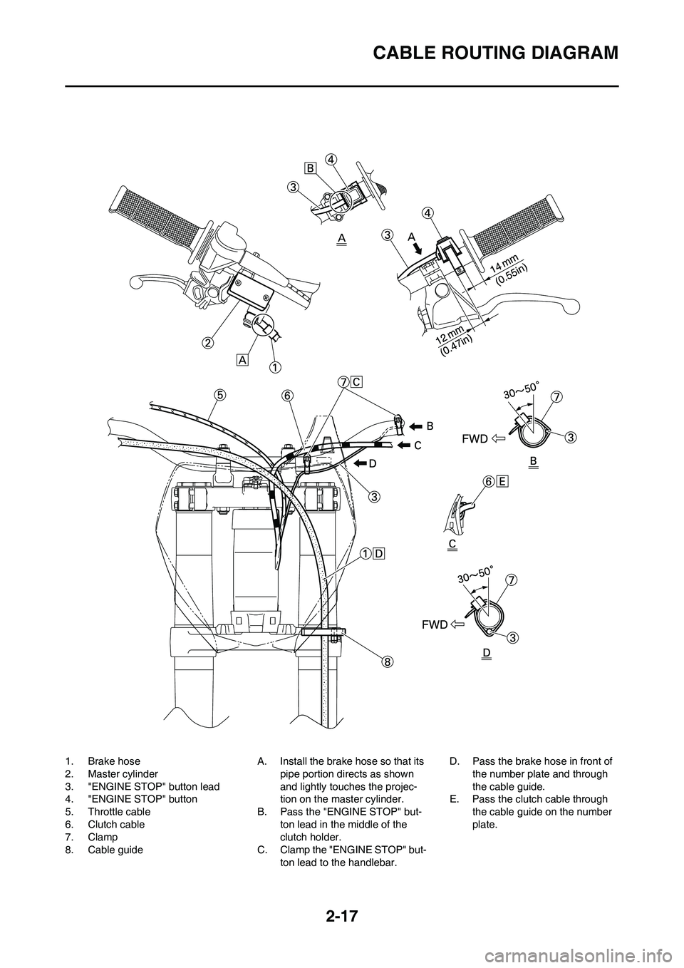 YAMAHA YZ125LC 2010 Service Manual 2-17
CABLE ROUTING DIAGRAM
1. Brake hose
2. Master cylinder
3. "ENGINE STOP" button lead
4. "ENGINE STOP" button
5. Throttle cable
6. Clutch cable
7. Clamp
8. Cable guideA. Install the brake hose so t YAMAHA YZ125LC 2010 Service Manual 2-17
CABLE ROUTING DIAGRAM
1. Brake hose
2. Master cylinder
3. "ENGINE STOP" button lead
4. "ENGINE STOP" button
5. Throttle cable
6. Clutch cable
7. Clamp
8. Cable guideA. Install the brake hose so t