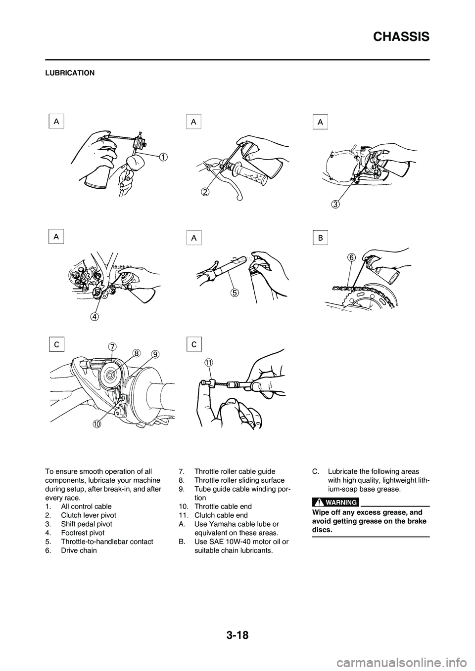 YAMAHA YZ125LC 2010 Workshop Manual 3-18
CHASSIS
LUBRICATION
To ensure smooth operation of all 
components, lubricate your machine 
during setup, after break-in, and after 
every race.
1. All control cable
2. Clutch lever pivot
3. Shift