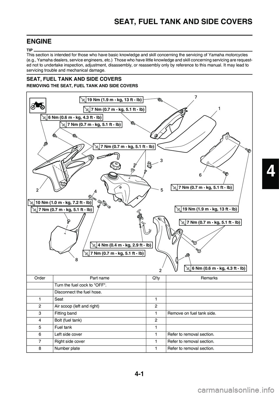 YAMAHA YZ125LC 2010 Owners Guide 4-1
SEAT, FUEL TANK AND SIDE COVERS
ENGINE
This section is intended for those who have basic knowledge and skill concerning the servicing of Yamaha motorcycles 
(e.g., Yamaha dealers, service engineer