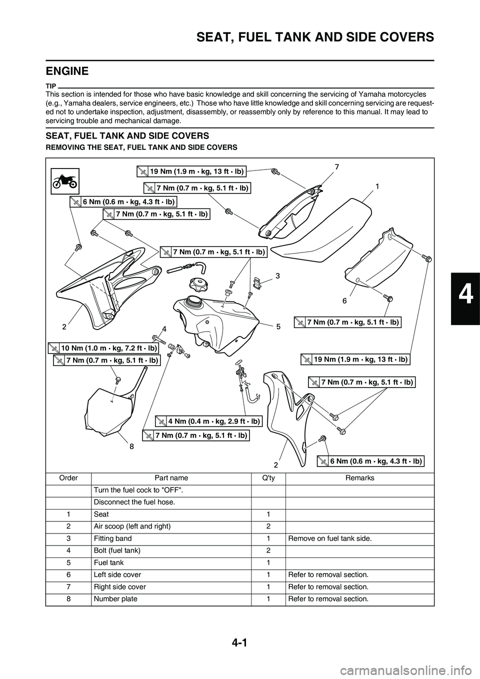 YAMAHA YZ125LC 2010 Repair Manual 4-1
SEAT, FUEL TANK AND SIDE COVERS
ENGINE
This section is intended for those who have basic knowledge and skill concerning the servicing of Yamaha motorcycles 
(e.g., Yamaha dealers, service engineer