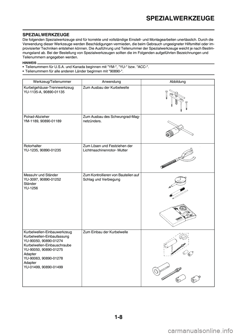 YAMAHA YZ125LC 2010  Betriebsanleitungen (in German) 1-8
SPEZIALWERKZEUGE
SPEZIALWERKZEUGE
Die folgenden Spezialwerkzeuge sind für korrekte und vollständige Einstell- und Montagearbeiten unerlässlich. Durch die 
Verwendung dieser Werkzeuge werden Bes