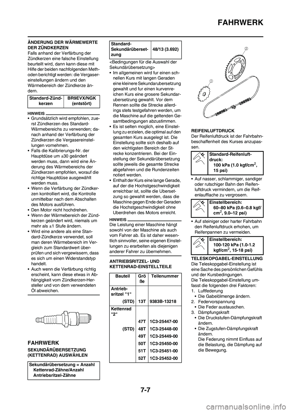 YAMAHA YZ125LC 2010  Betriebsanleitungen (in German) 7-7
FAHRWERK
ÄNDERUNG DER WÄRMEWERTE 
DER ZÜNDKERZEN
Falls anhand der Verfärbung der 
Zündkerzen eine falsche Einstellung 
beurteilt wird, dann kann diese mit 
Hilfe der beiden nachfolgenden Meth