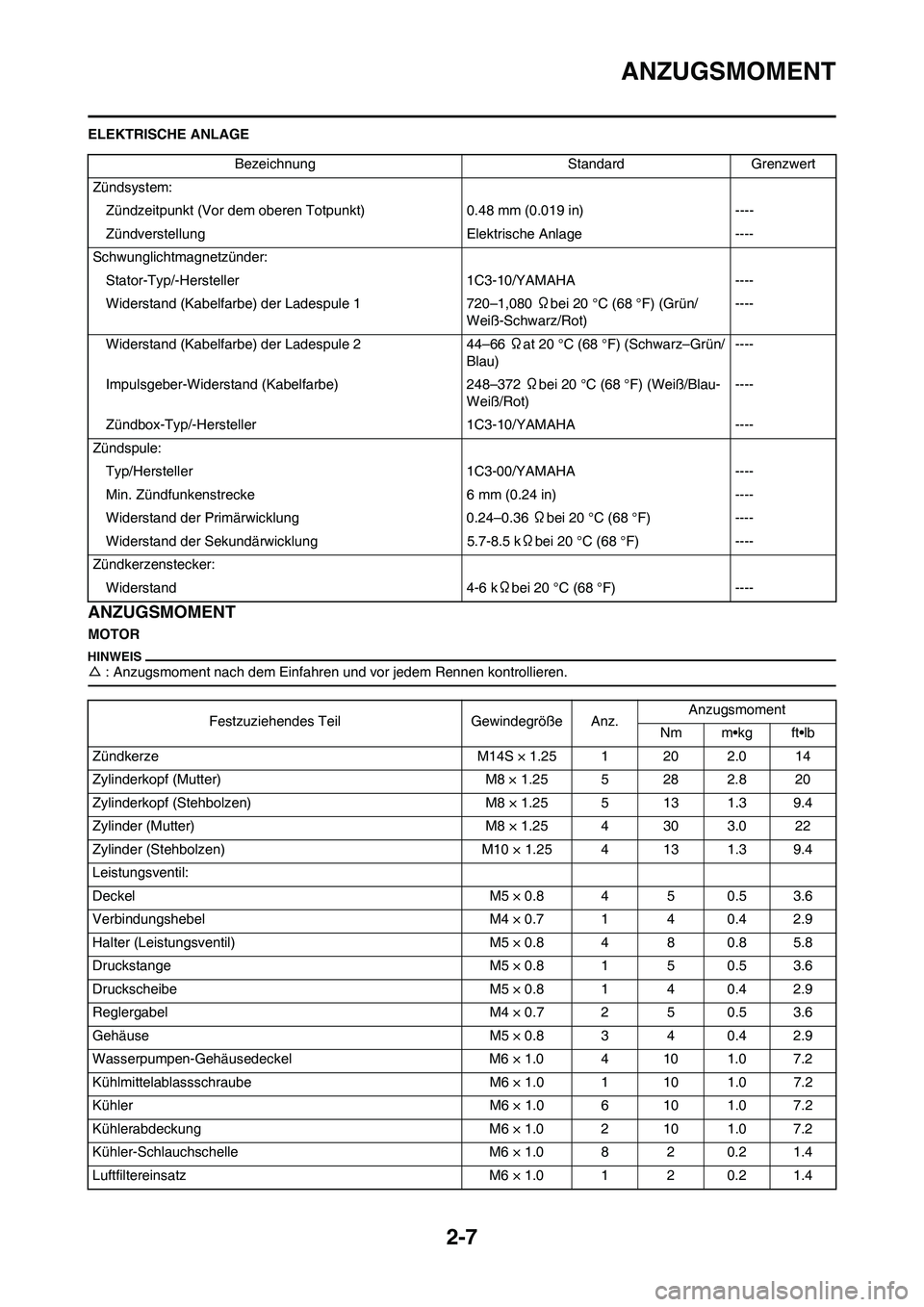 YAMAHA YZ125LC 2010 Betriebsanleitungen (in German) 2-7
ANZUGSMOMENT
ELEKTRISCHE ANLAGE
ANZUGSMOMENT
MOTOR
△: Anzugsmoment nach dem Einfahren und vor jedem Rennen kontrollieren.
Bezeichnung Standard Grenzwert
Zündsystem:
Zündzeitpunkt (Vor dem ober YAMAHA YZ125LC 2010 Betriebsanleitungen (in German) 2-7
ANZUGSMOMENT
ELEKTRISCHE ANLAGE
ANZUGSMOMENT
MOTOR
△: Anzugsmoment nach dem Einfahren und vor jedem Rennen kontrollieren.
Bezeichnung Standard Grenzwert
Zündsystem:
Zündzeitpunkt (Vor dem ober