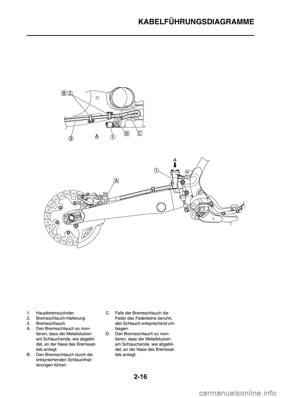 YAMAHA YZ125LC 2010  Betriebsanleitungen (in German) 2-16
KABELFÜHRUNGSDIAGRAMME
1. Hauptbremszylinder
2. Bremsschlauch-Halterung
3. Bremsschlauch
A. Den Bremsschlauch so mon-
tieren, dass der Metallstutzen 
am Schlauchende, wie abgebil-
det, an der Na