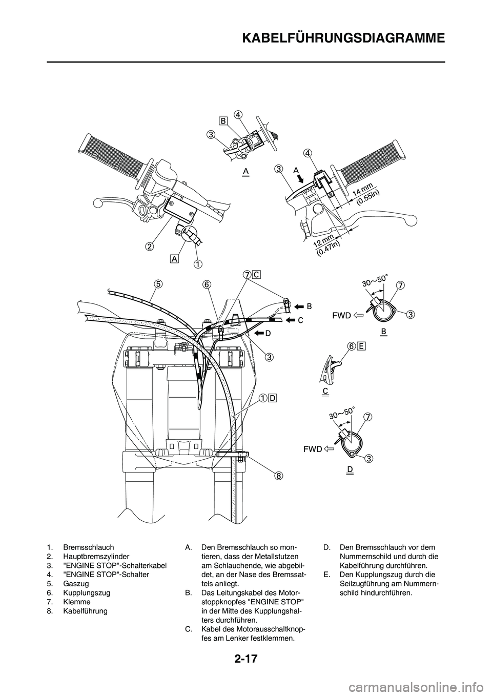 YAMAHA YZ125LC 2010  Betriebsanleitungen (in German) 2-17
KABELFÜHRUNGSDIAGRAMME
1. Bremsschlauch
2. Hauptbremszylinder
3. "ENGINE STOP"-Schalterkabel
4. "ENGINE STOP"-Schalter
5. Gaszug
6. Kupplungszug
7. Klemme
8. KabelführungA. Den Bremsschlauch so