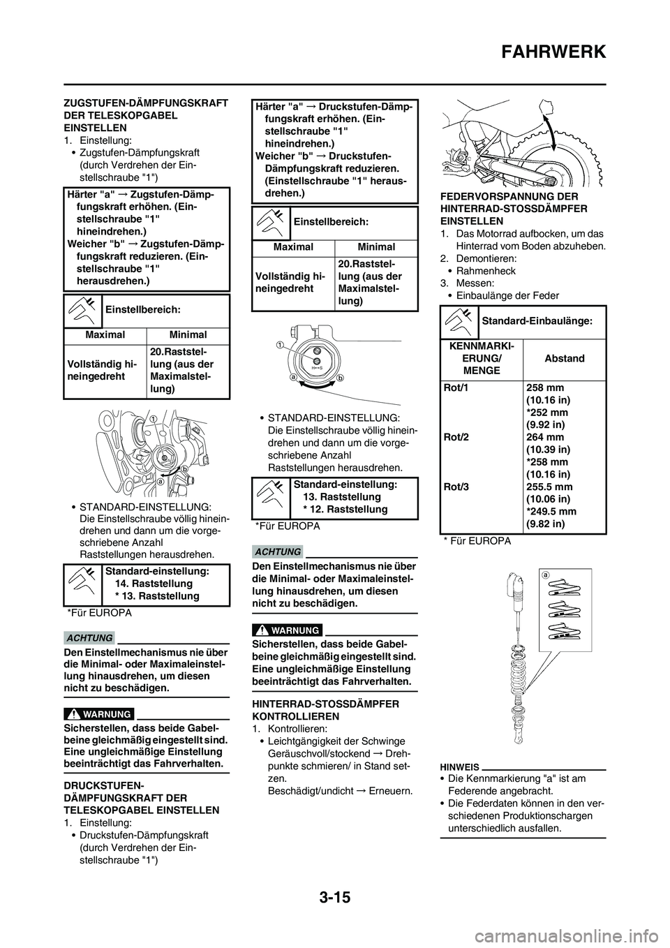 YAMAHA YZ125LC 2010 Betriebsanleitungen (in German) 3-15
FAHRWERK
ZUGSTUFEN-DÄMPFUNGSKRAFT
DER TELESKOPGABEL
EINSTELLEN
1. Einstellung:
• Zugstufen-Dämpfungskraft
(durch Verdrehen der Ein-
stellschraube "1")
• STANDARD-EINSTELLUNG:
Die Einstell YAMAHA YZ125LC 2010 Betriebsanleitungen (in German) 3-15
FAHRWERK
ZUGSTUFEN-DÄMPFUNGSKRAFT
DER TELESKOPGABEL
EINSTELLEN
1. Einstellung:
• Zugstufen-Dämpfungskraft
(durch Verdrehen der Ein-
stellschraube "1")
• STANDARD-EINSTELLUNG:
Die Einstell