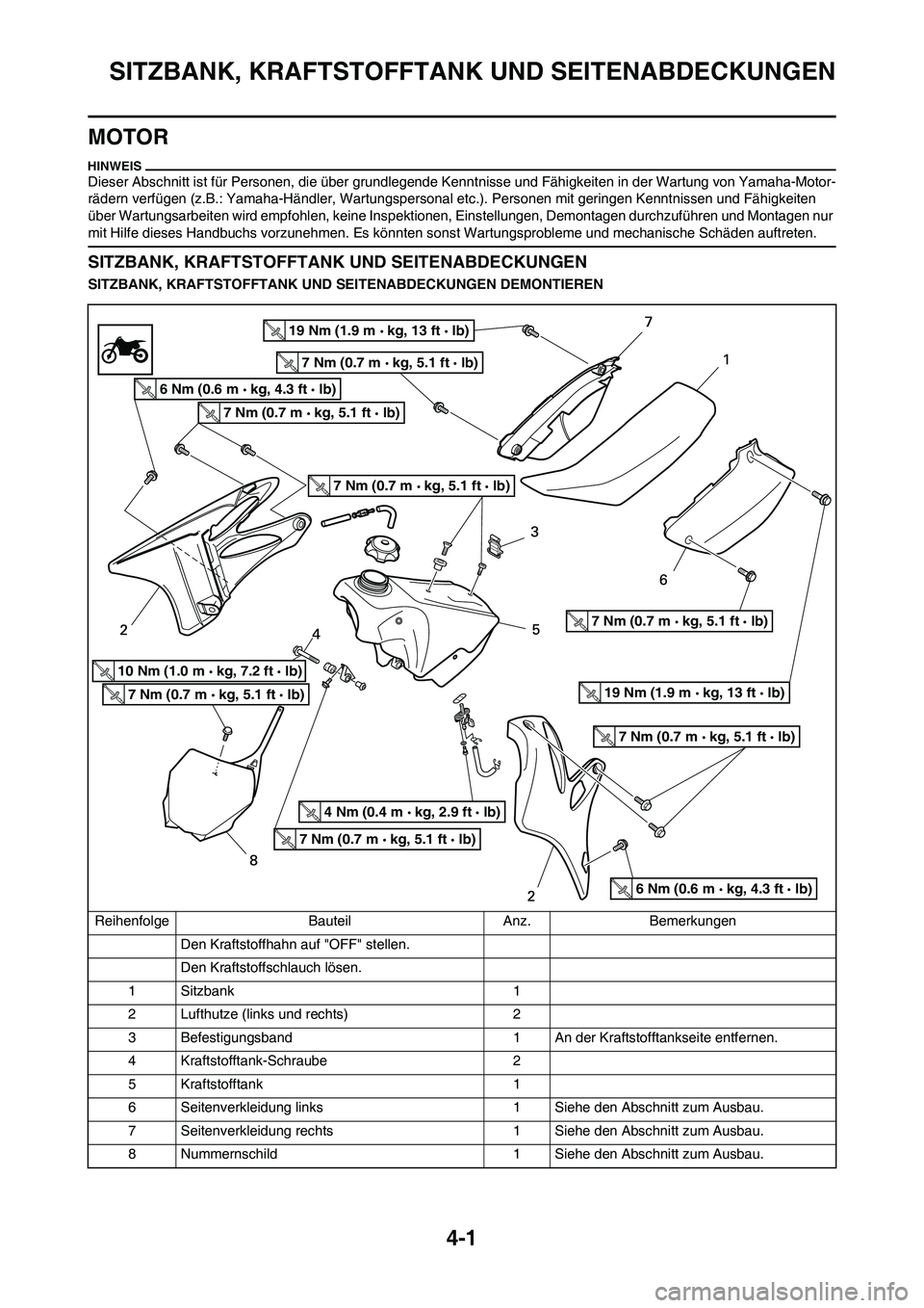 YAMAHA YZ125LC 2010 Betriebsanleitungen (in German) 4-1
SITZBANK, KRAFTSTOFFTANK UND SEITENABDECKUNGEN
MOTOR
Dieser Abschnitt ist für Personen, die über grundlegende Kenntnisse und Fähigkeiten in der Wartung von Yamaha-Motor-
rädern verfügen (z.B. YAMAHA YZ125LC 2010 Betriebsanleitungen (in German) 4-1
SITZBANK, KRAFTSTOFFTANK UND SEITENABDECKUNGEN
MOTOR
Dieser Abschnitt ist für Personen, die über grundlegende Kenntnisse und Fähigkeiten in der Wartung von Yamaha-Motor-
rädern verfügen (z.B.