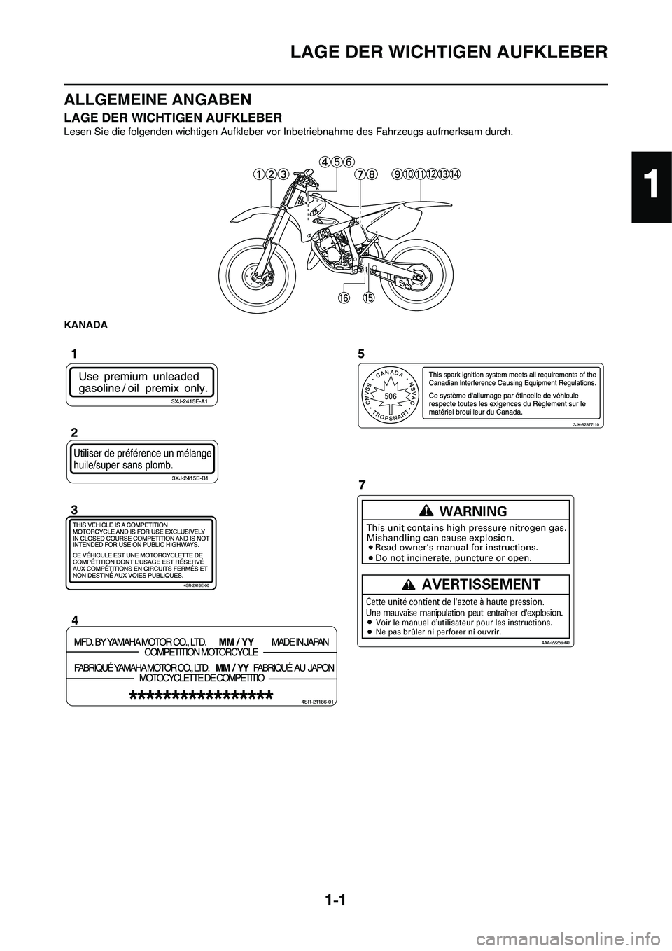 YAMAHA YZ125LC 2010 Betriebsanleitungen (in German) 1-1
LAGE DER WICHTIGEN AUFKLEBER
ALLGEMEINE ANGABEN
LAGE DER WICHTIGEN AUFKLEBER
Lesen Sie die folgenden wichtigen Aufkleber vor Inbetriebnahme des Fahrzeugs aufmerksam durch.
KANADA
1 YAMAHA YZ125LC 2010 Betriebsanleitungen (in German) 1-1
LAGE DER WICHTIGEN AUFKLEBER
ALLGEMEINE ANGABEN
LAGE DER WICHTIGEN AUFKLEBER
Lesen Sie die folgenden wichtigen Aufkleber vor Inbetriebnahme des Fahrzeugs aufmerksam durch.
KANADA
1